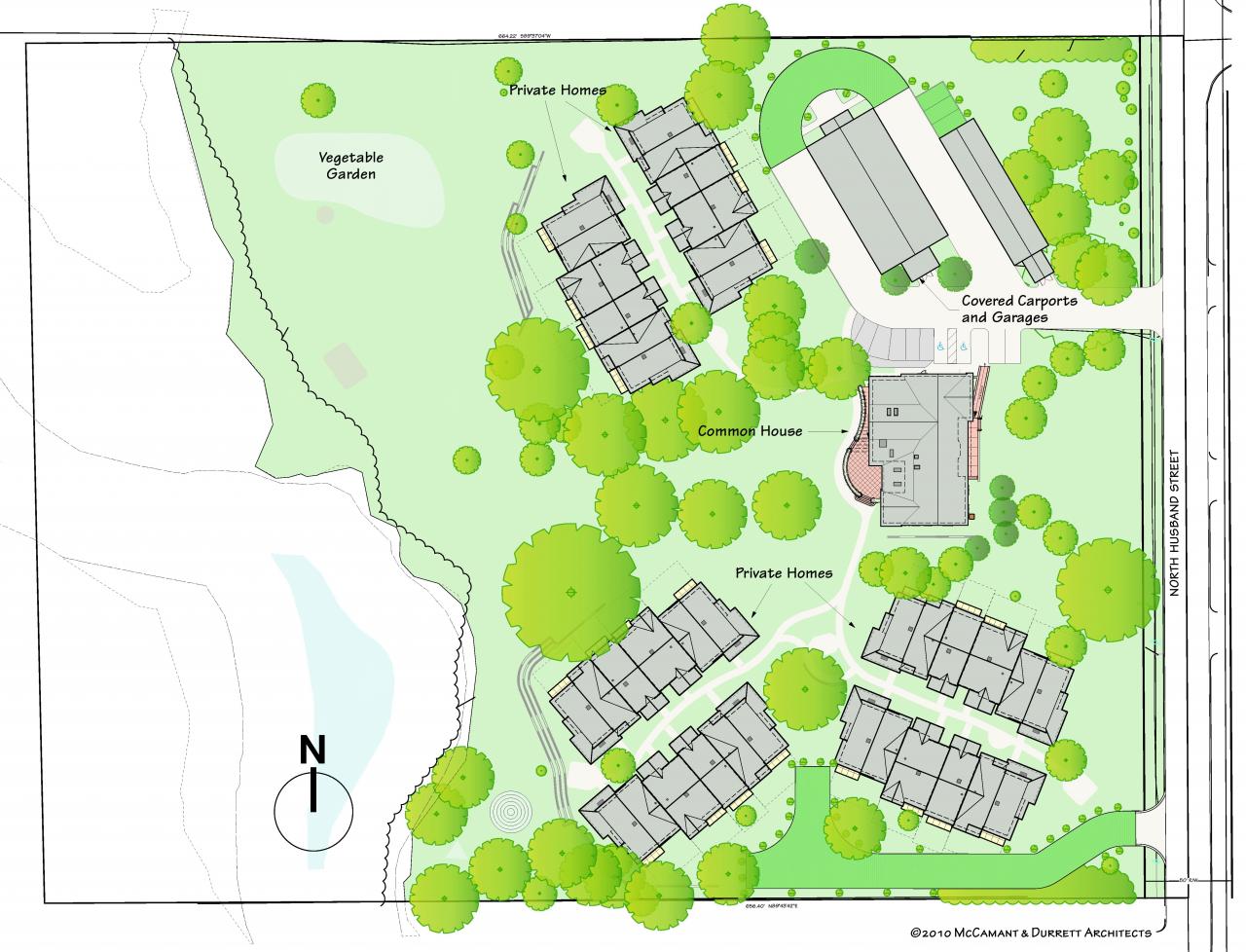 Oakcreek Site Plan